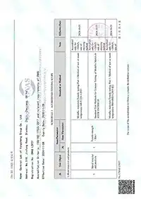 Сертификат аккредитации ISO/IEC 17025